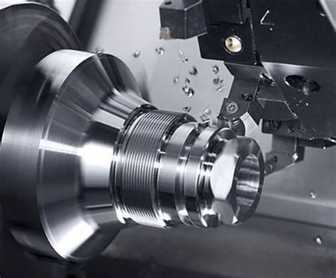 Top 10 Best CNC Turn Parts Exporters in the World